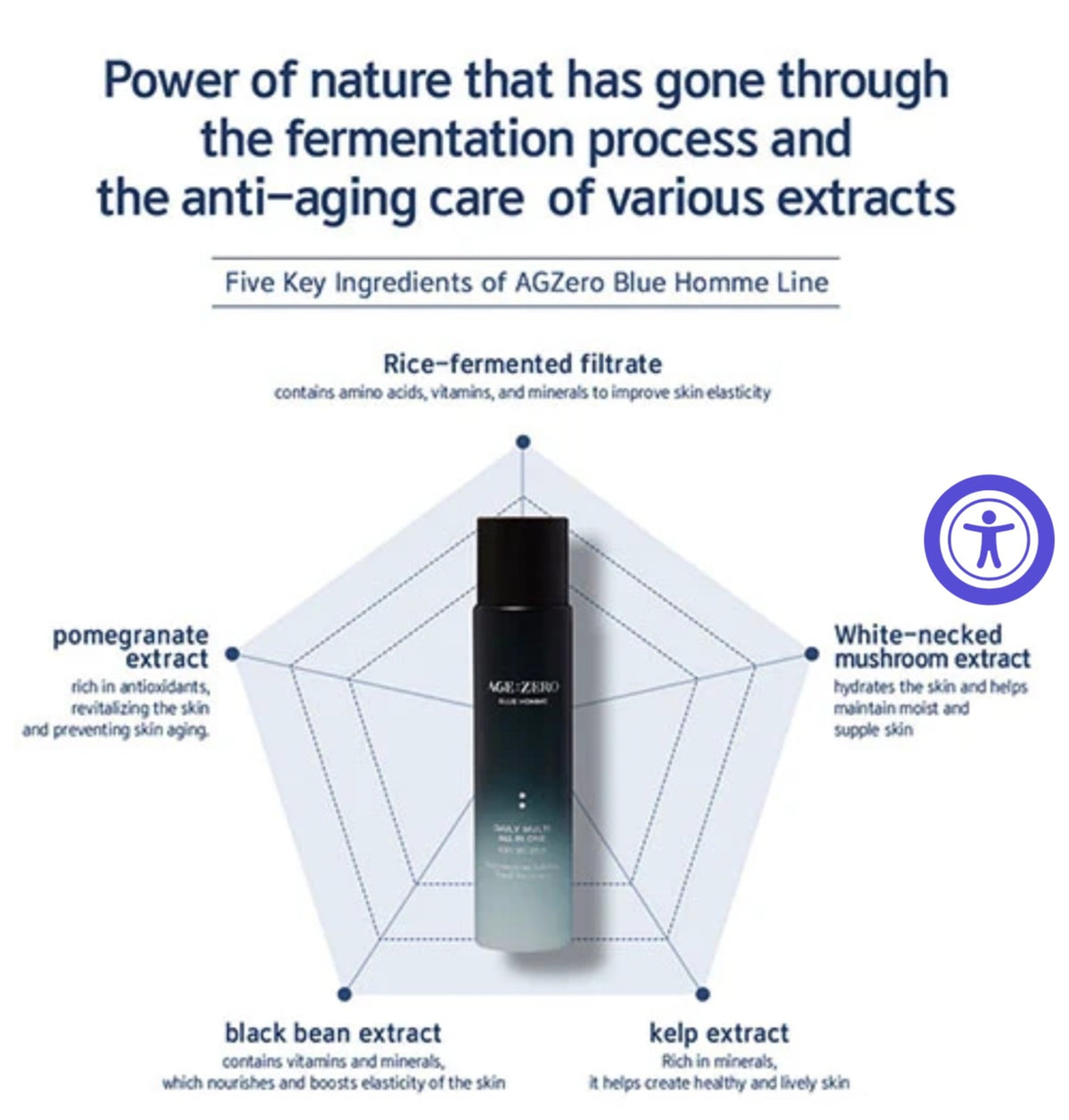 AGE:ZERO  ANTI-AGING ALL IN ONE